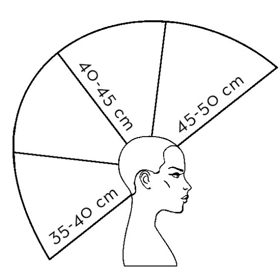 MANNEQUIN HEAD MALIN OMC